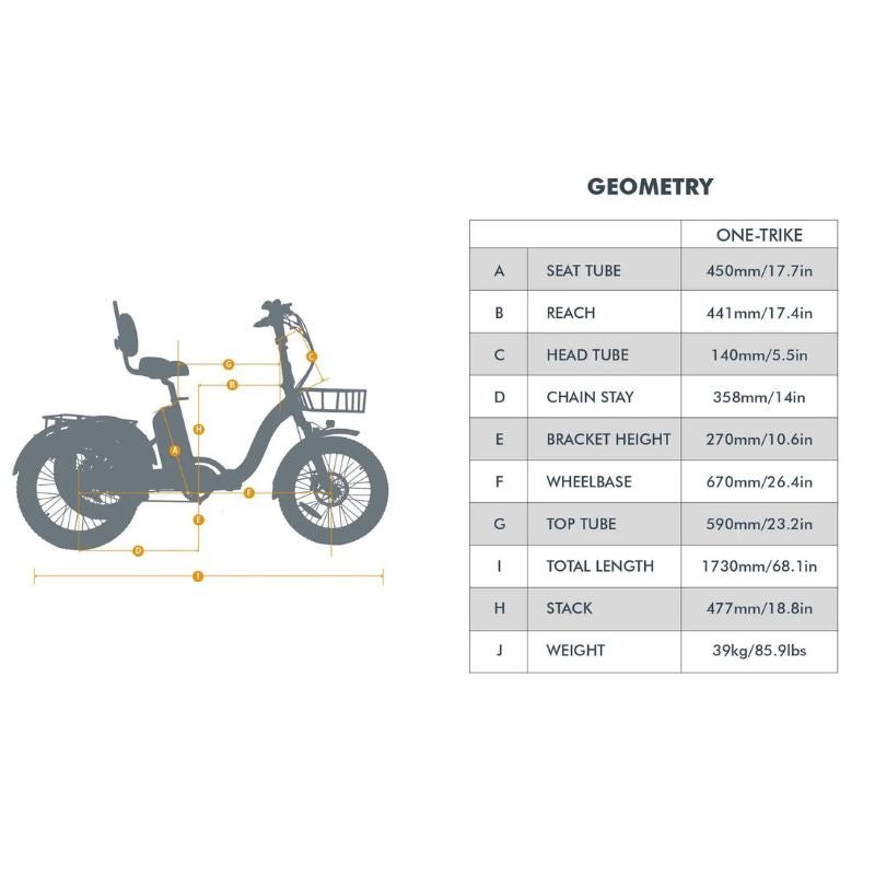 Eunorau One-Trike 2024 Ebike Boomers LLC